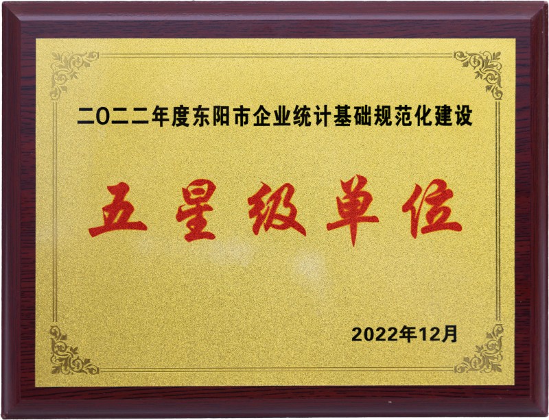 奖牌